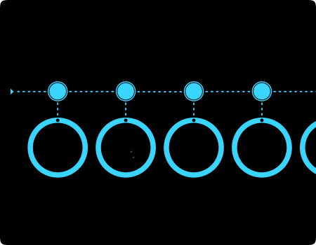 Product Launch Sprint